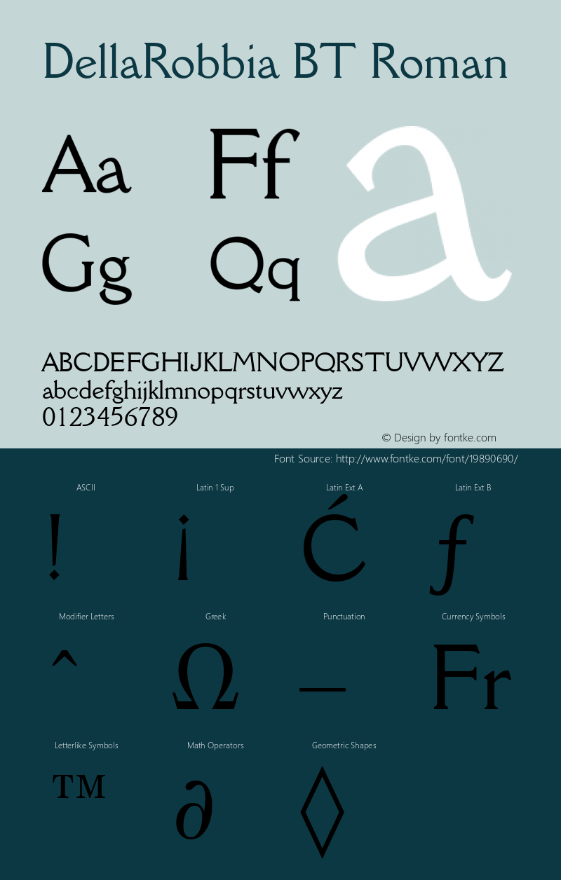 DellaRobbia BT Roman mfgpctt-v4.4 Dec 22 1998 Font Sample