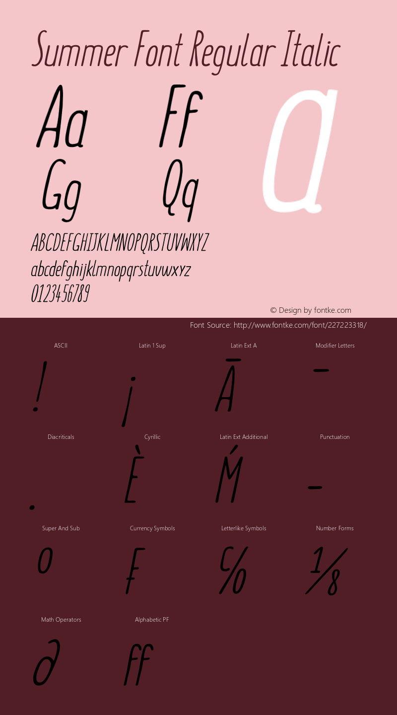 Summer Font Regular Italic Version 1.10 May 28, 2015图片样张