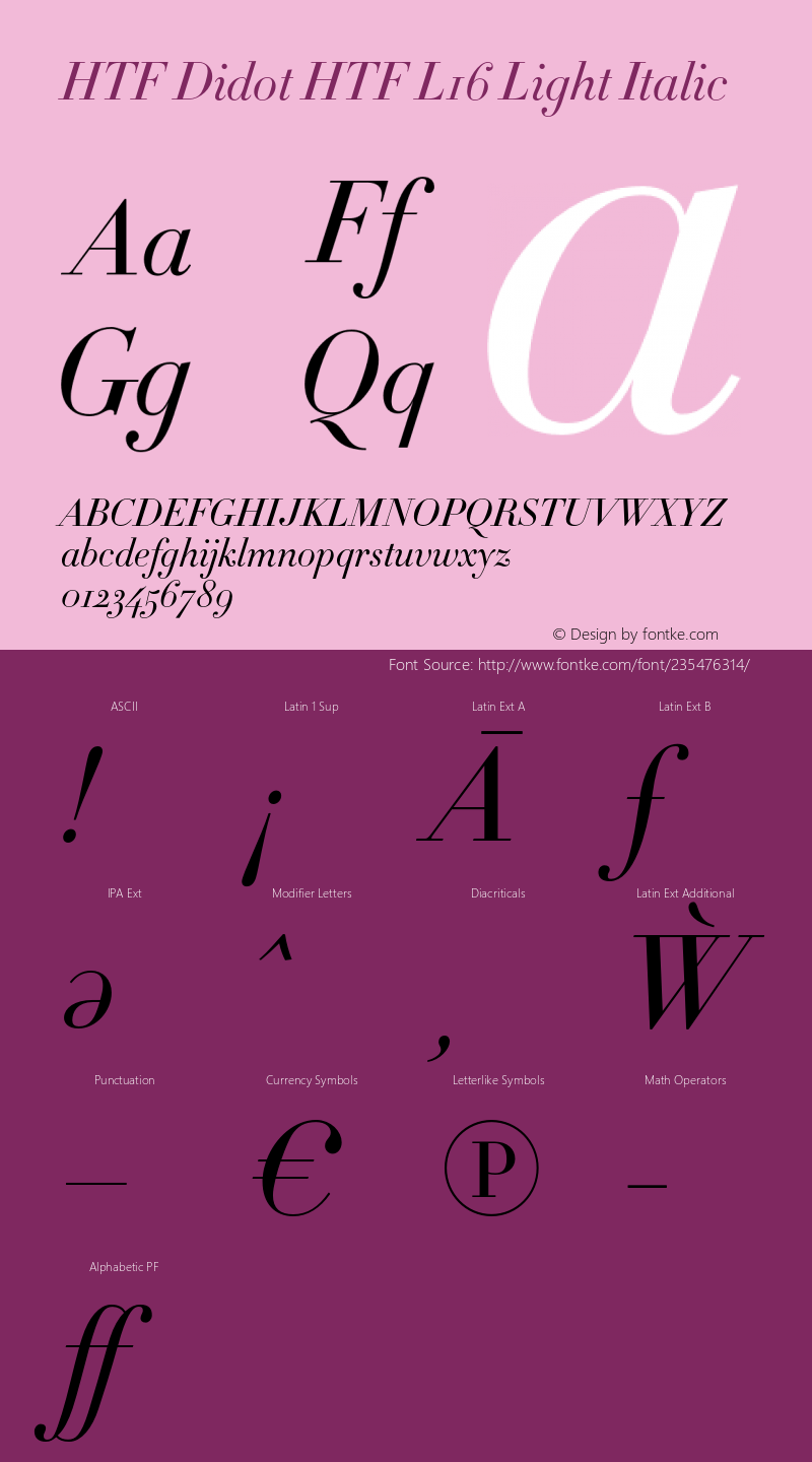 HTFDidot-L16LightItalic Version 1.201图片样张