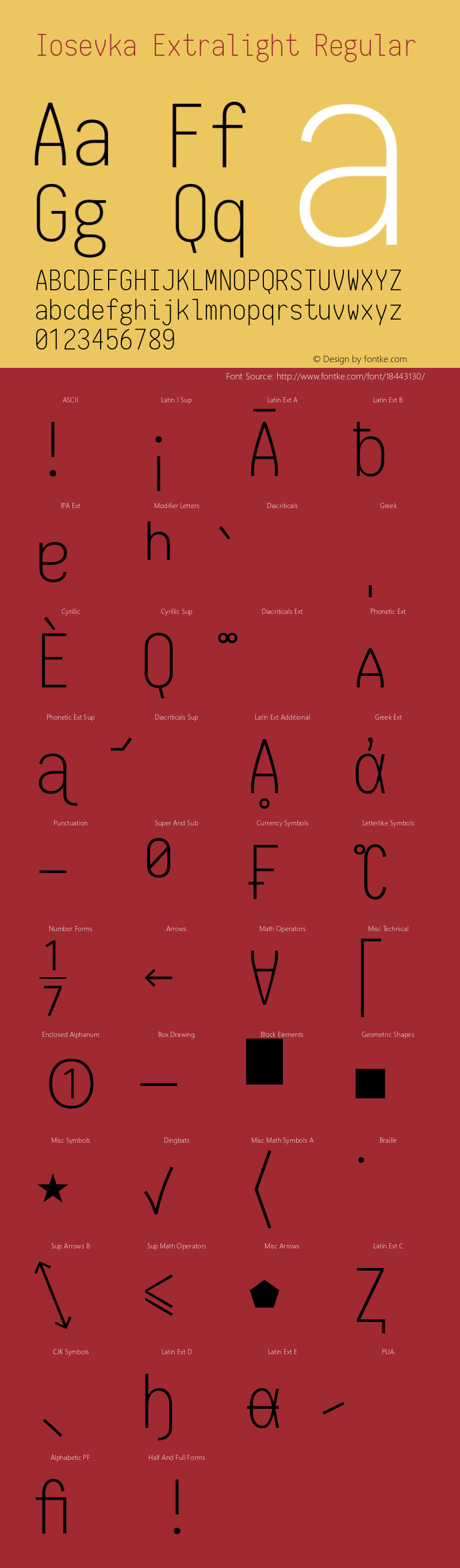 Iosevka Extralight Regular 1.9.5 Font Sample