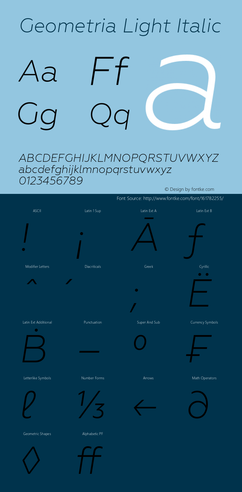 Geometria-LightItalic Version 1.000 Font Sample