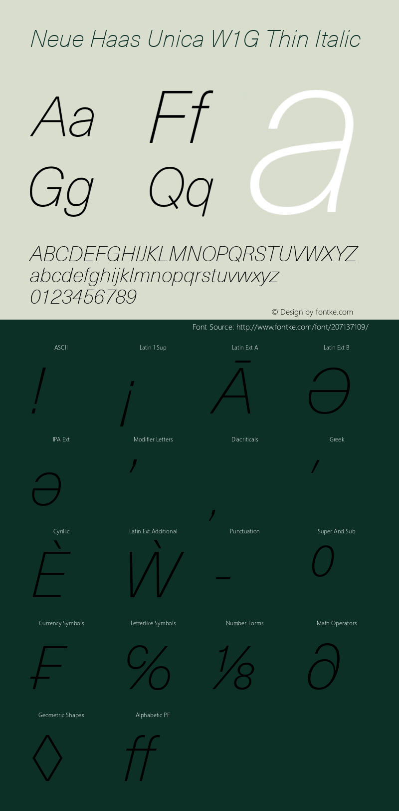 Neue Haas Unica W1G Thin Italic Version 1.1图片样张