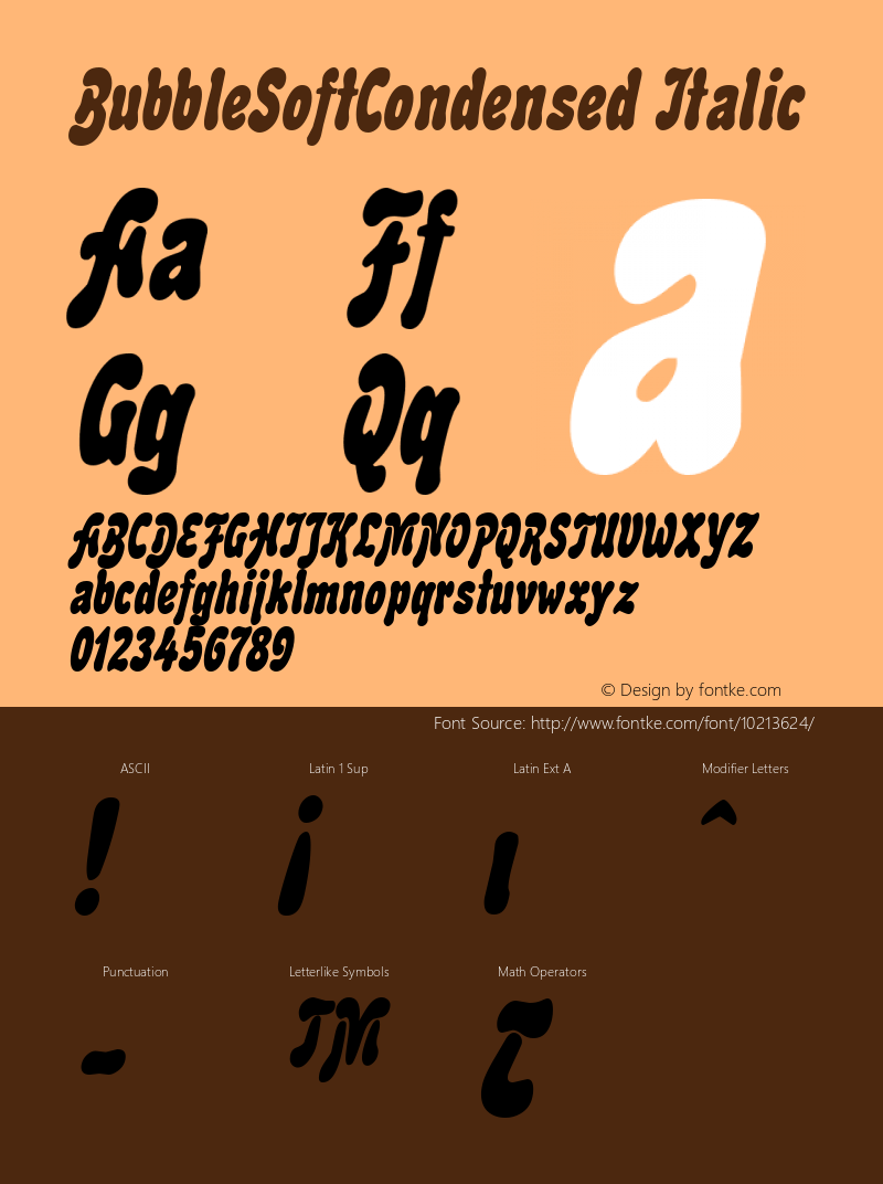 BubbleSoftCondensed Italic Rev. 003.000 Font Sample