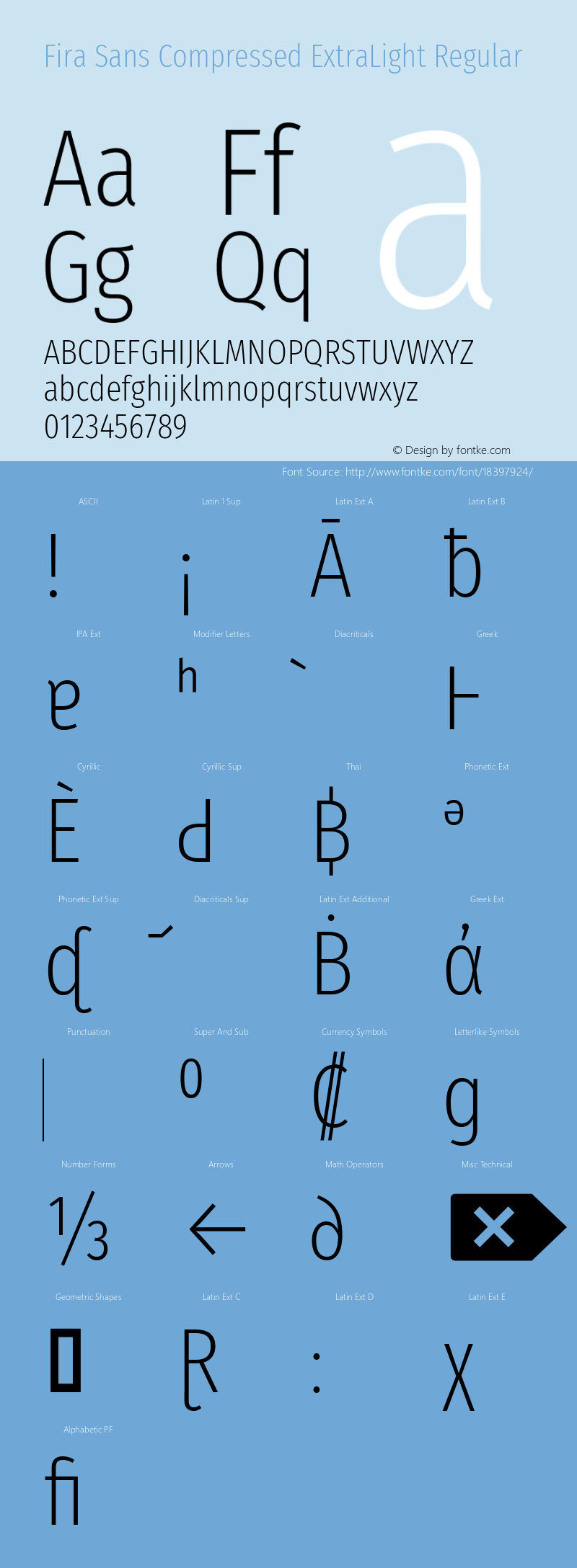 Fira Sans Compressed ExtraLight Regular Version 4.203 Font Sample