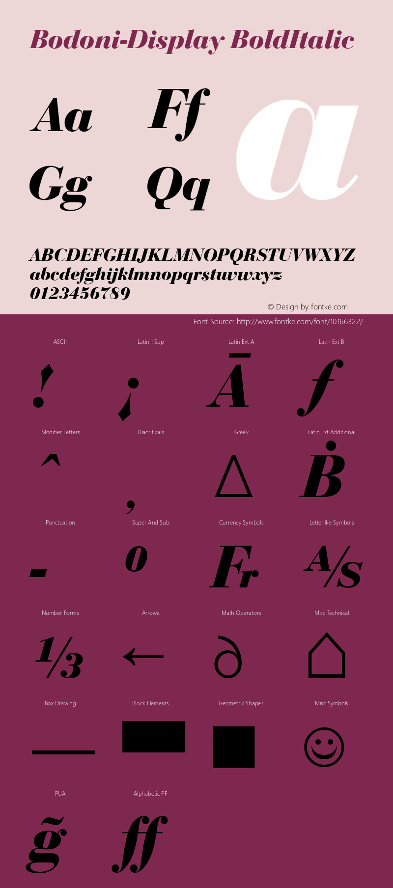 Bodoni-Display BoldItalic Version 1.0 10-08-2003 Font Sample