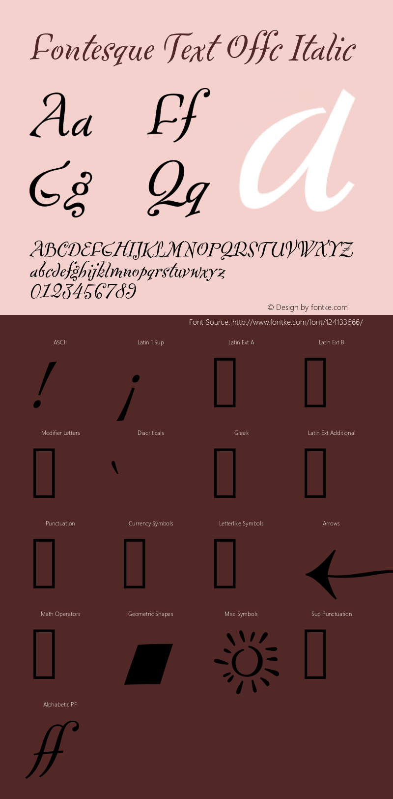 Fontesque Text Offc Italic Version 7.504; 2010; Build 1002 Font Sample