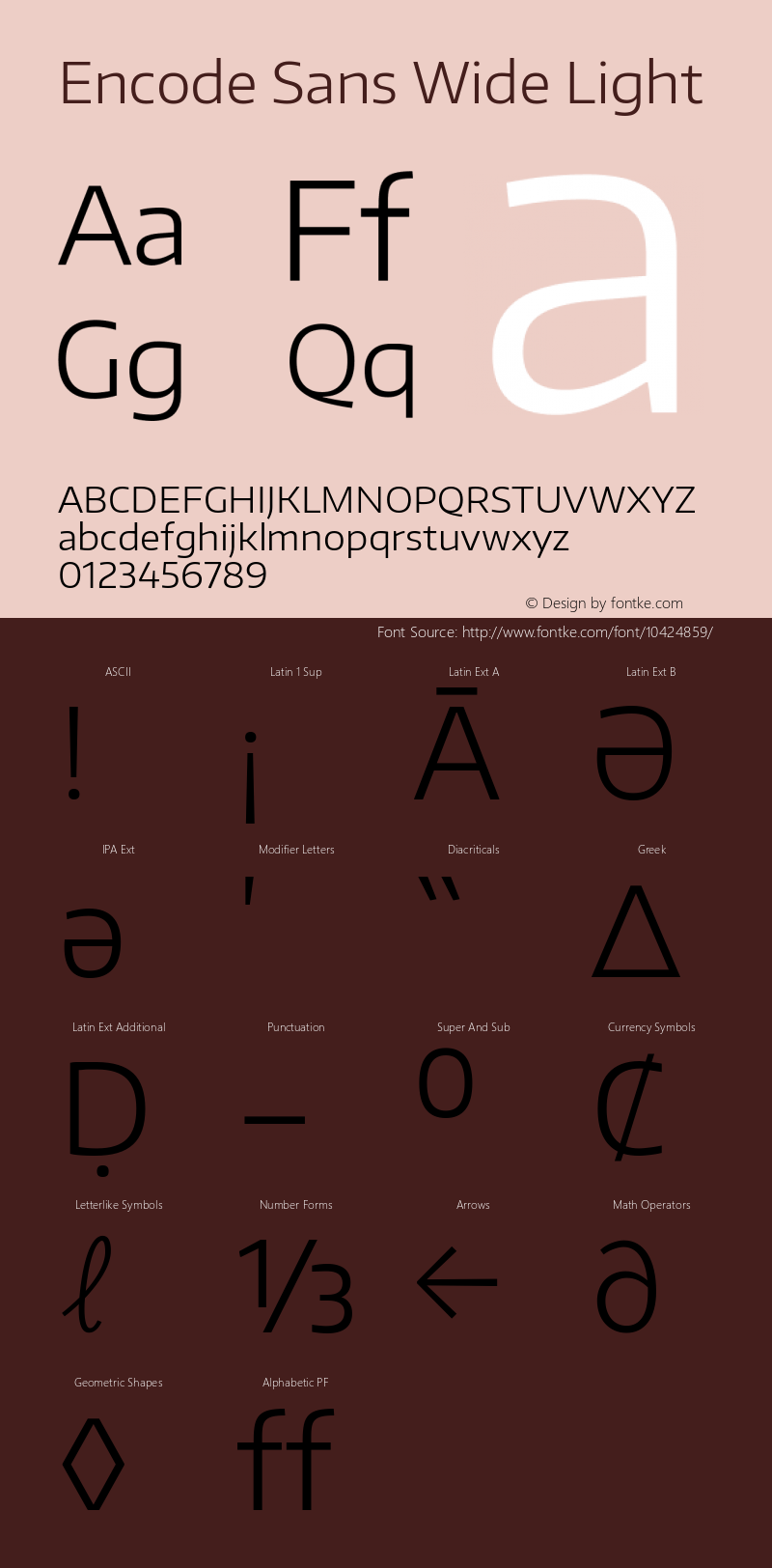 Encode Sans Wide Light Version 1.000; ttfautohint (v1.00) -l 8 -r 50 -G 200 -x 14 -D latn -f none -w G Font Sample