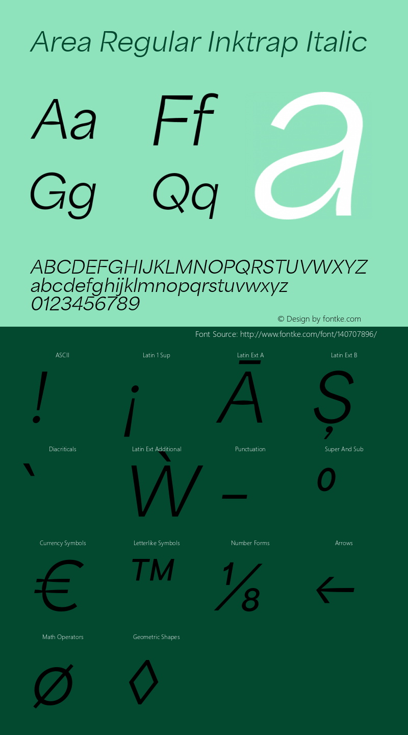 Area Regular Inktrap Italic Version 1.000;hotconv 1.0.109;makeotfexe 2.5.65596 Font Sample