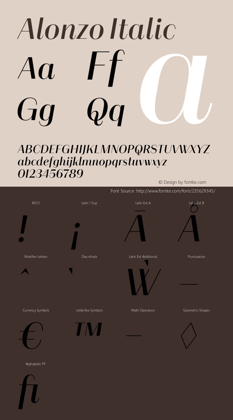 Alonzo Italic 1.000;hotconv 1.0.109;makeotfexe 2.5.65596图片样张