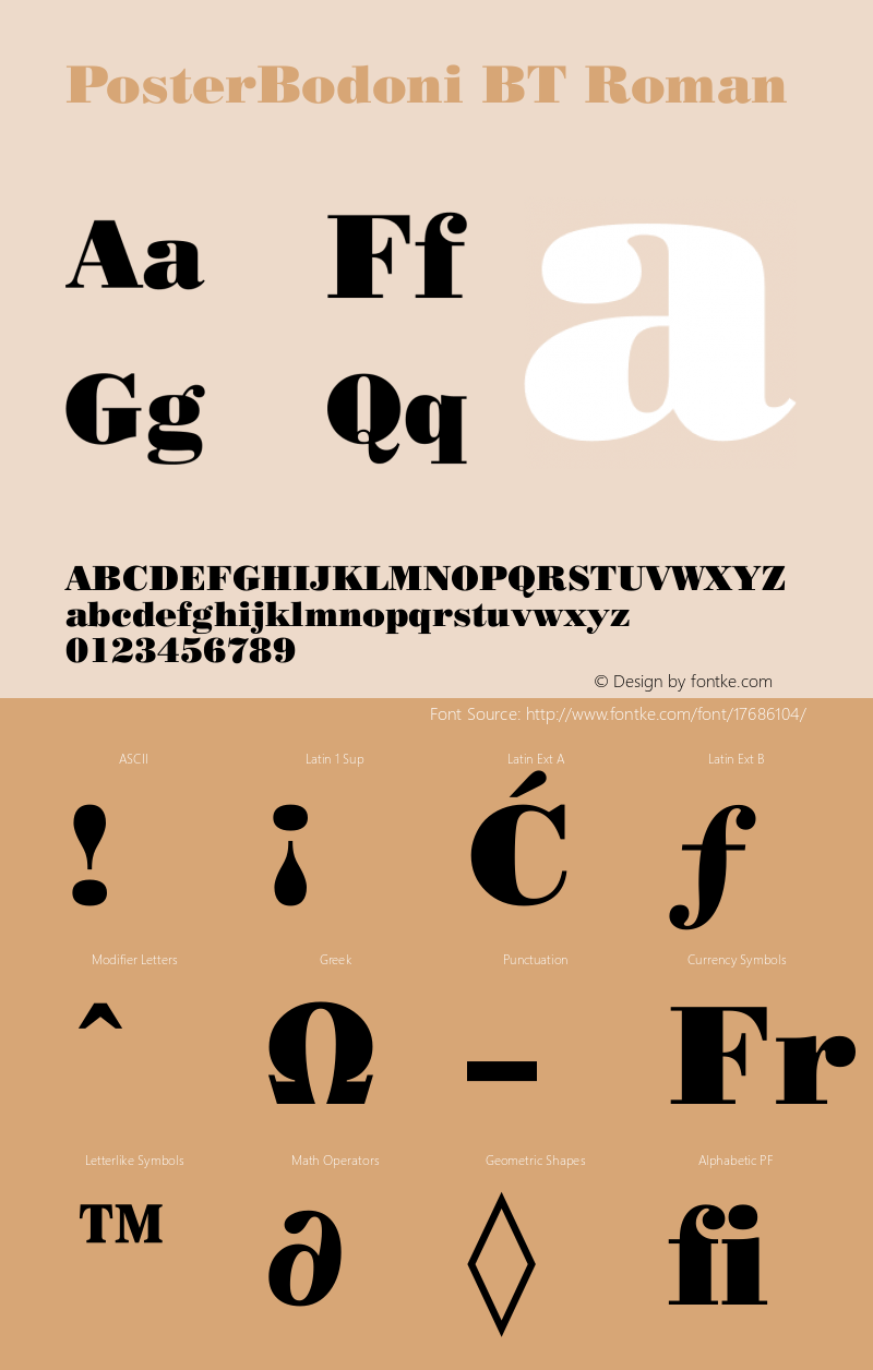 PosterBodoni BT Roman mfgpctt-v4.4 Dec 11 1998 Font Sample