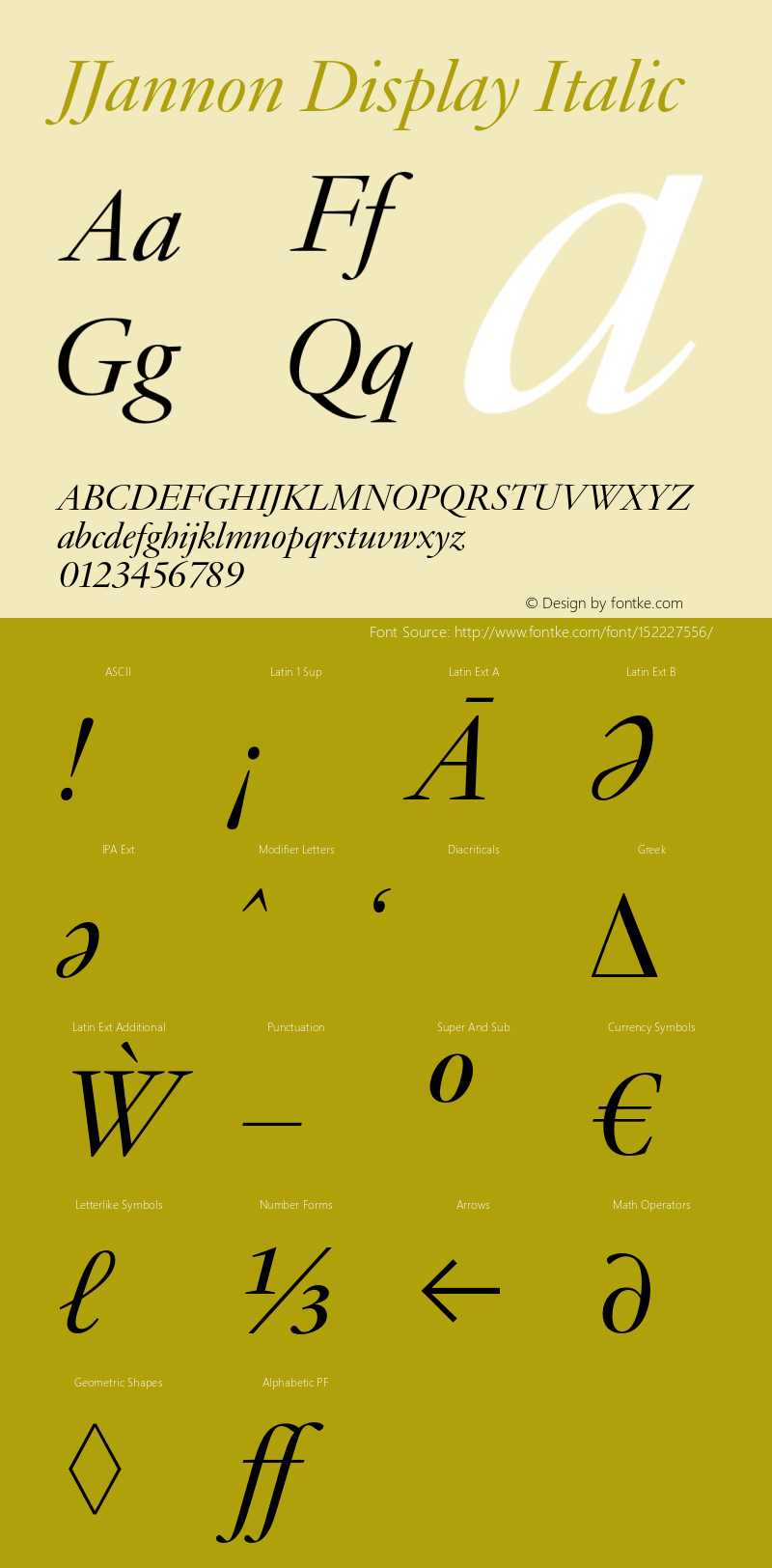 JJannonDisplay-Italic Version 1.0 | wf-rip DC20190210 Font Sample