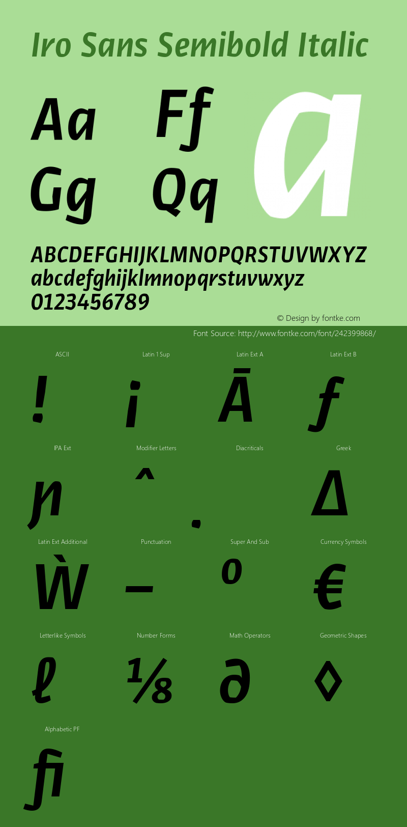 Iro Sans Semibold Italic Version 2.001图片样张
