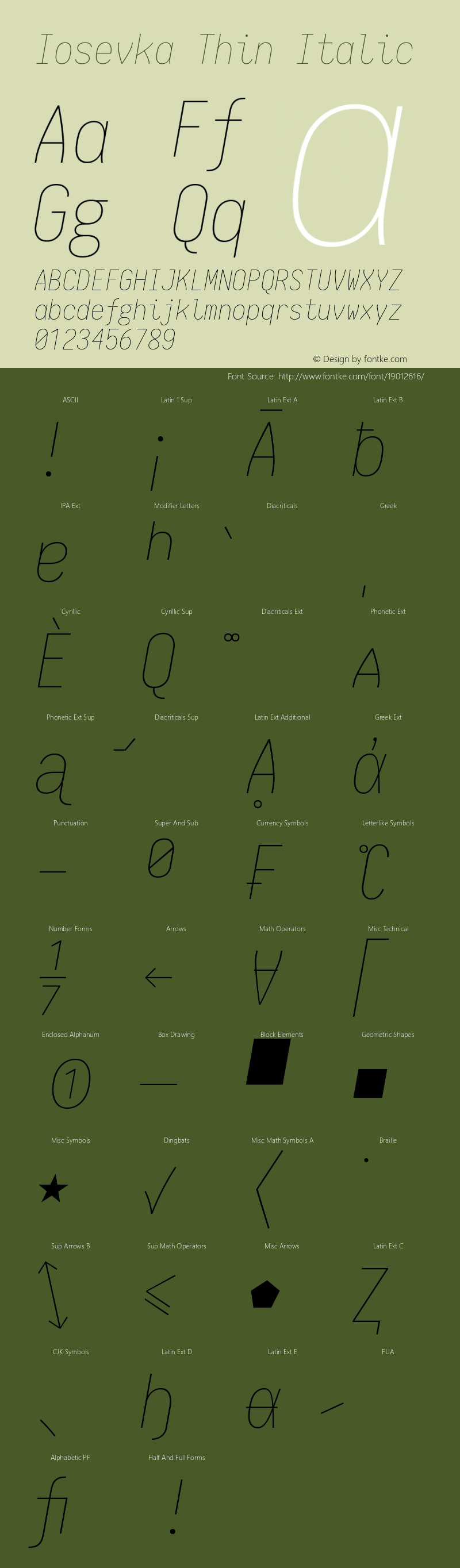 Iosevka Thin Italic 1.12.0; ttfautohint (v1.6) Font Sample