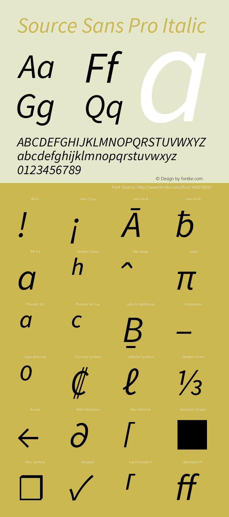 Source Sans Pro Italic Version 1.065;PS 2.0;hotconv 1.0.78;makeotf.lib2.5.61930 Font Sample