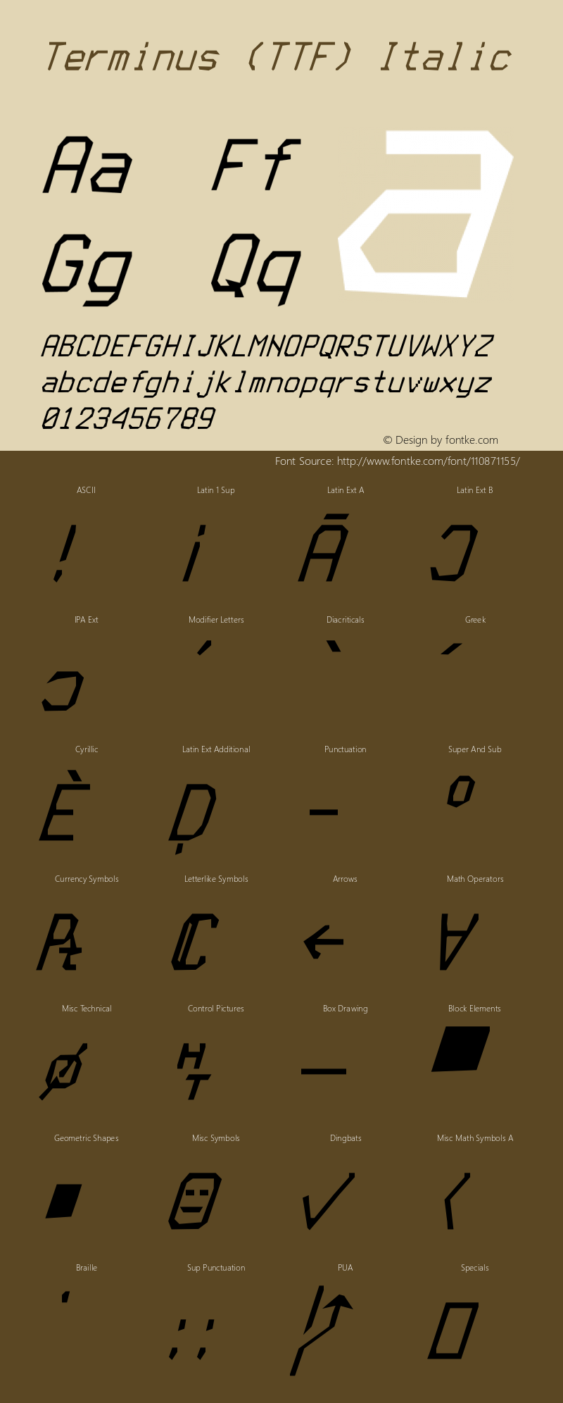 Terminus (TTF) Italic Version 4.46.0 Font Sample