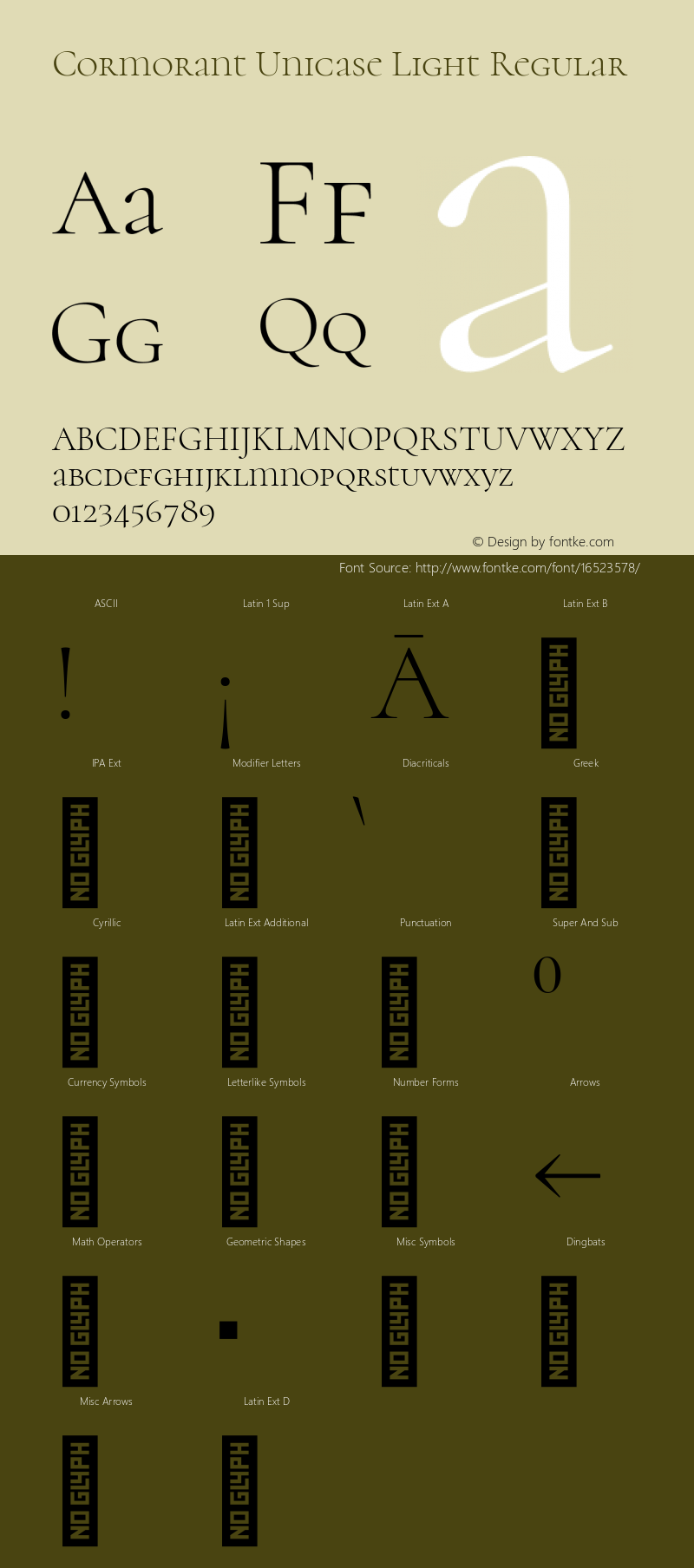 Cormorant Unicase Light Regular Version 2.004 Font Sample