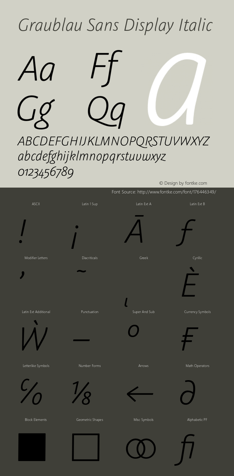 GraublauSansDisplay-LightItalic Version 1.000; Fonts for Free; vk.com/fontsforfree图片样张