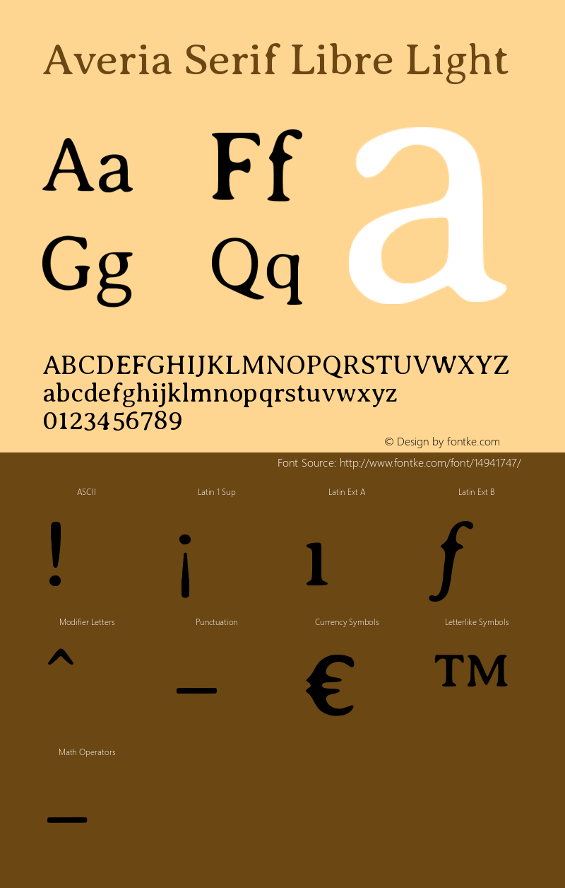 Averia Serif Libre Light Version 1.001 Font Sample