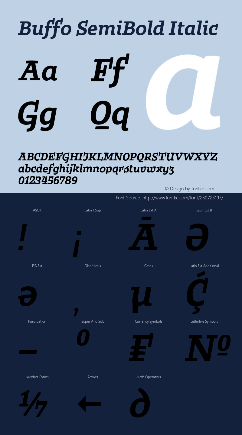 Buffo SemiBold Italic Version 1.001;Glyphs 3.2 (3212)图片样张