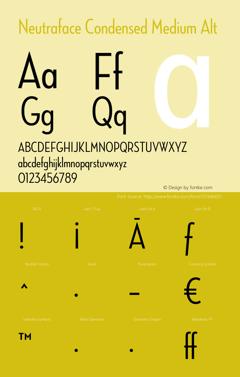 NeutrafaceCondensed-MediumAlt Version 3.101;PS 001.001;hotconv 1.0.38 Font Sample