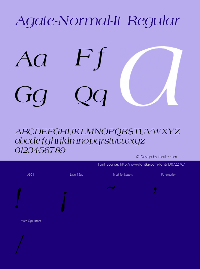 Agate-Normal-It Regular Converted from c:\AMER-I.TF1 by ALLTYPE Font Sample