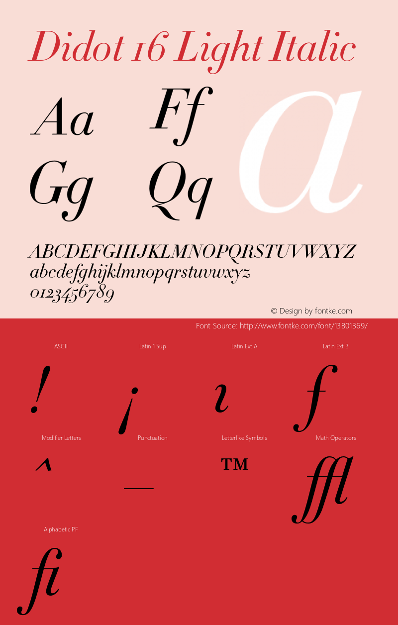 Didot 16 Light Italic 001.000 Font Sample