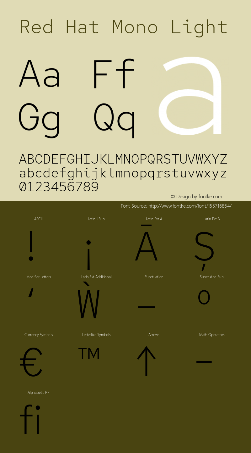 Red Hat Mono Light Version 1.010 Font Sample