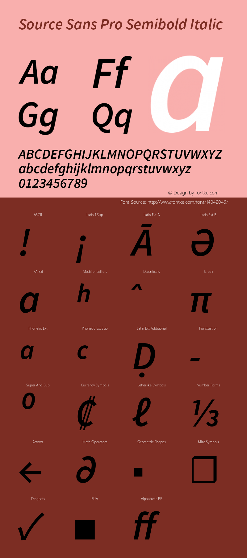 Source Sans Pro Semibold Italic Version 1.033;PS 1.000;hotconv 1.0.70;makeotf.lib2.5.58329 Font Sample