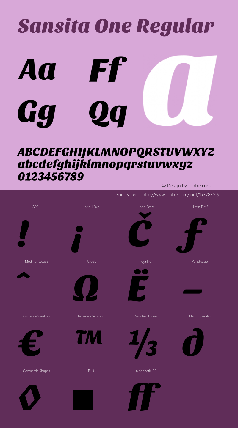 Sansita One Regular Version 1.001 Font Sample