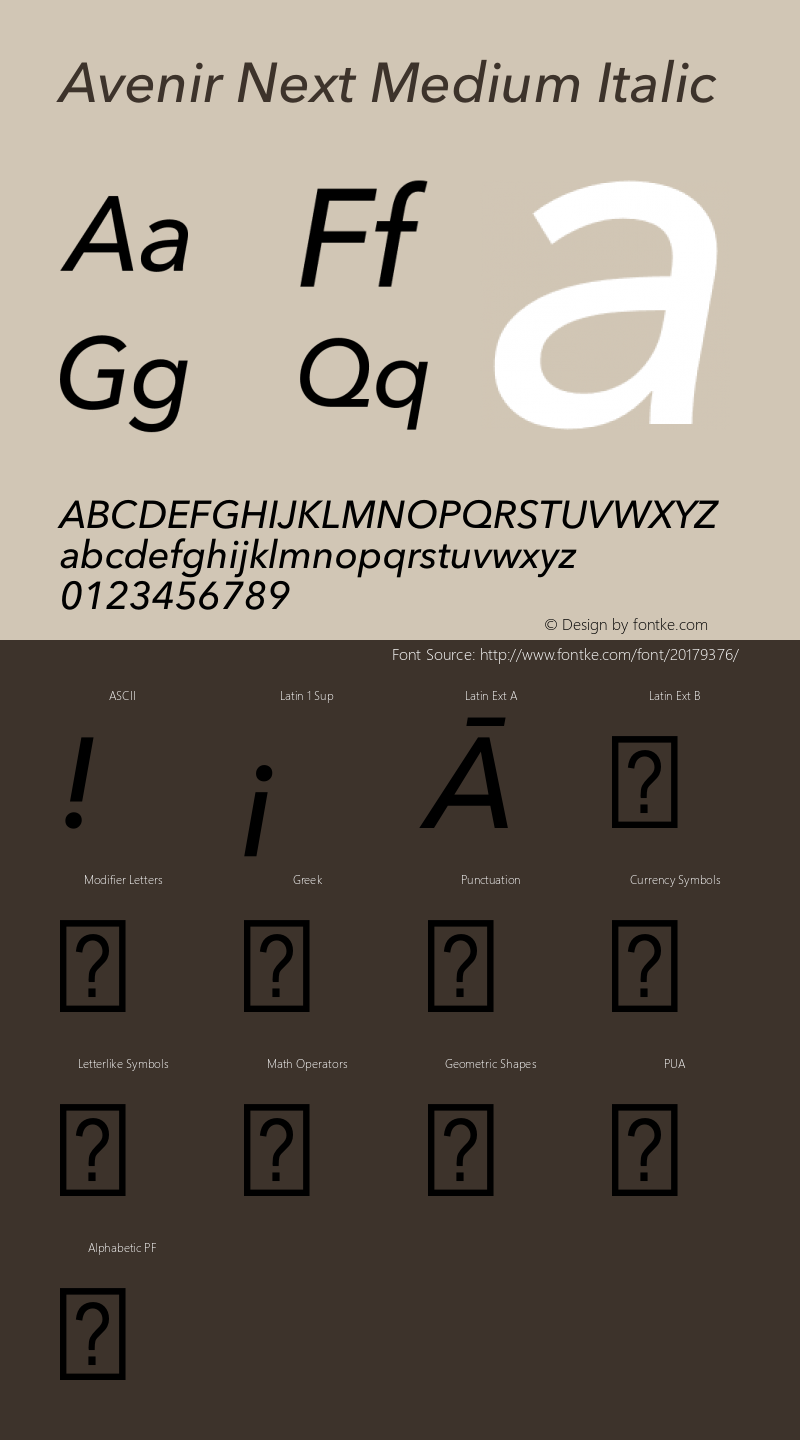 Avenir Next Medium Italic 8.0d2e1 Font Sample