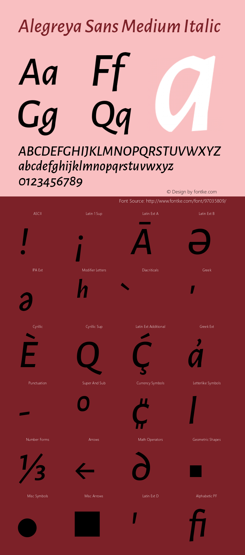 Alegreya Sans Medium Italic Version 2.004; ttfautohint (v1.6) Font Sample