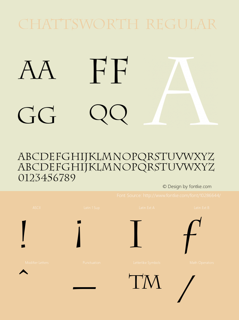 Chattsworth Regular Accurate Research Professional Fonts, Copyright (c)1995 Font Sample