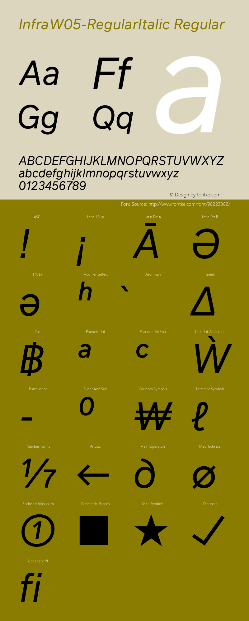 Infra W05 Regular Italic Version 1.00 Font Sample