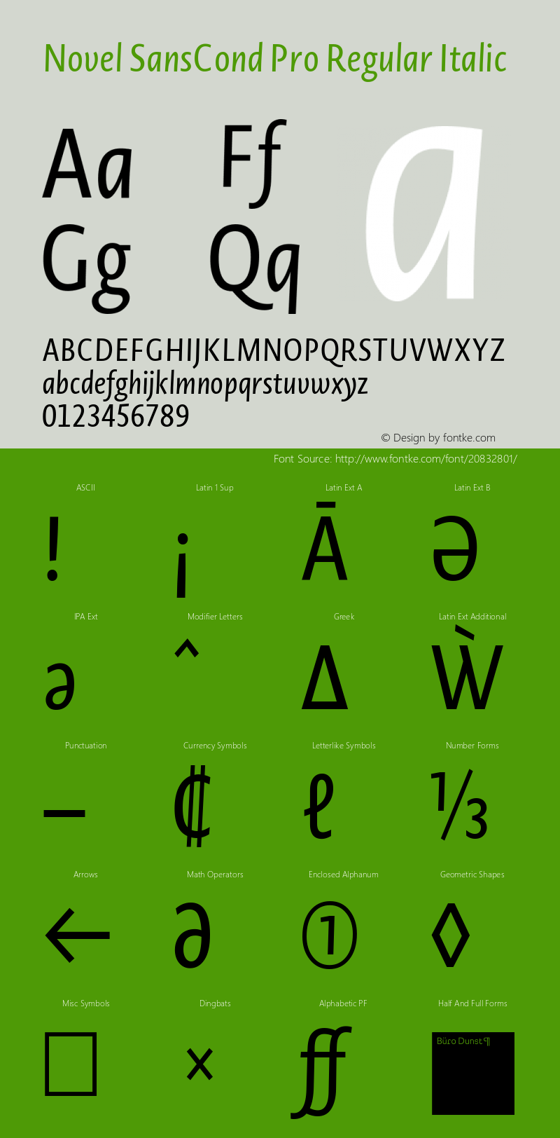 Novel SansCond Pro Regular Italic 1.000 Font Sample