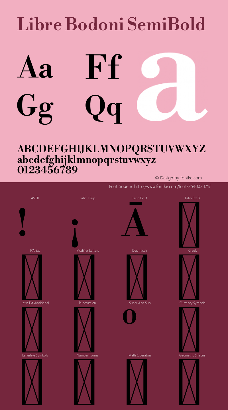 Libre Bodoni SemiBold Version 2.005;gftools[0.9.23]图片样张