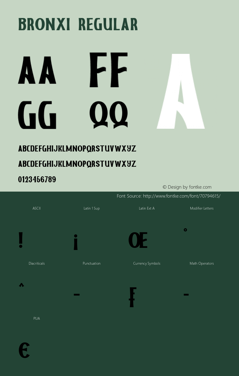 Bronxi Version 1.00;July 27, 2020;FontCreator 13.0.0.2681 64-bit Font Sample