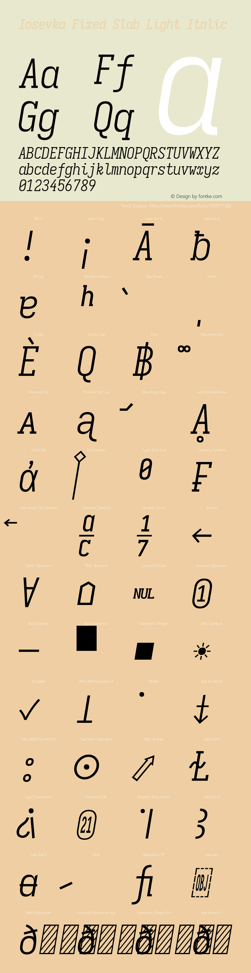 Iosevka Fixed Slab Light Italic Version 5.0.8 Font Sample