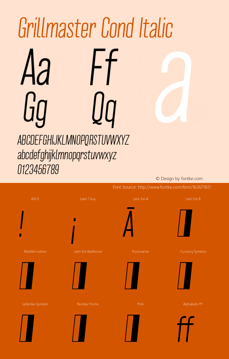 Grillmaster Cond Italic Version 1.000 Font Sample