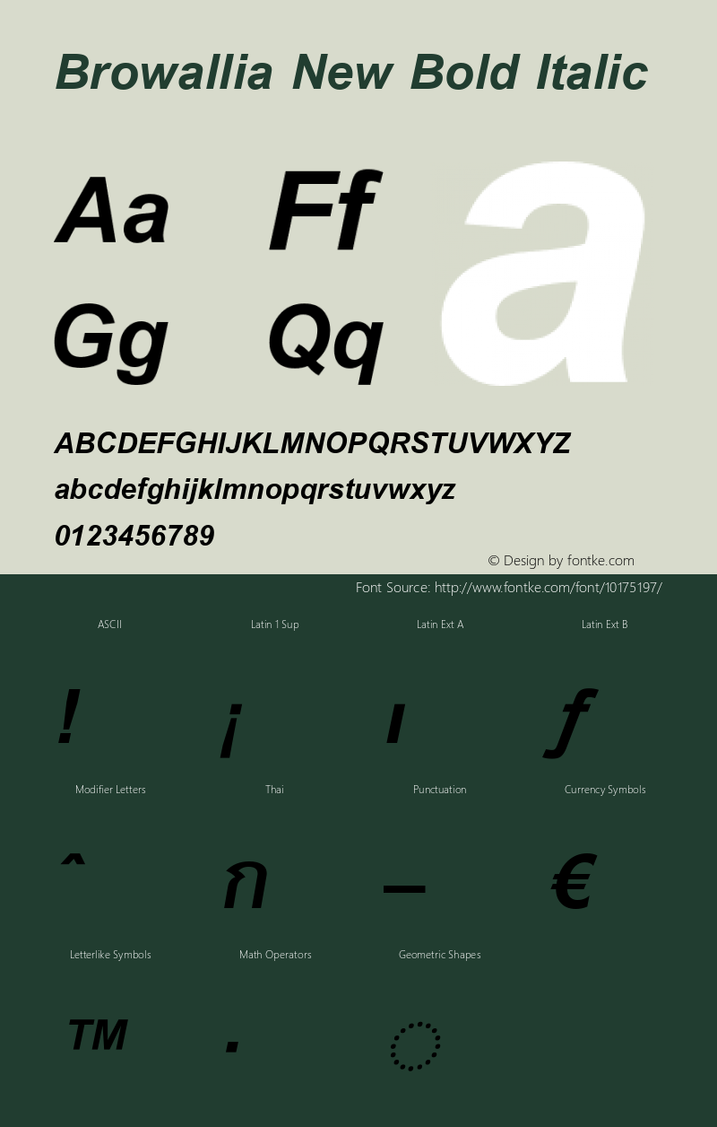 Browallia New Bold Italic Version 5.00 Font Sample