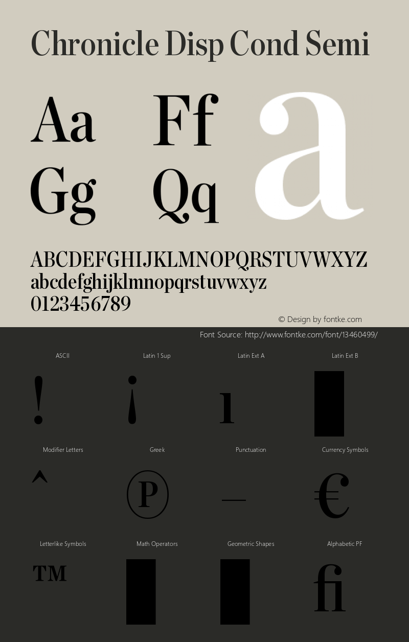 Chronicle Disp Cond Semi Version 1.100 Font Sample