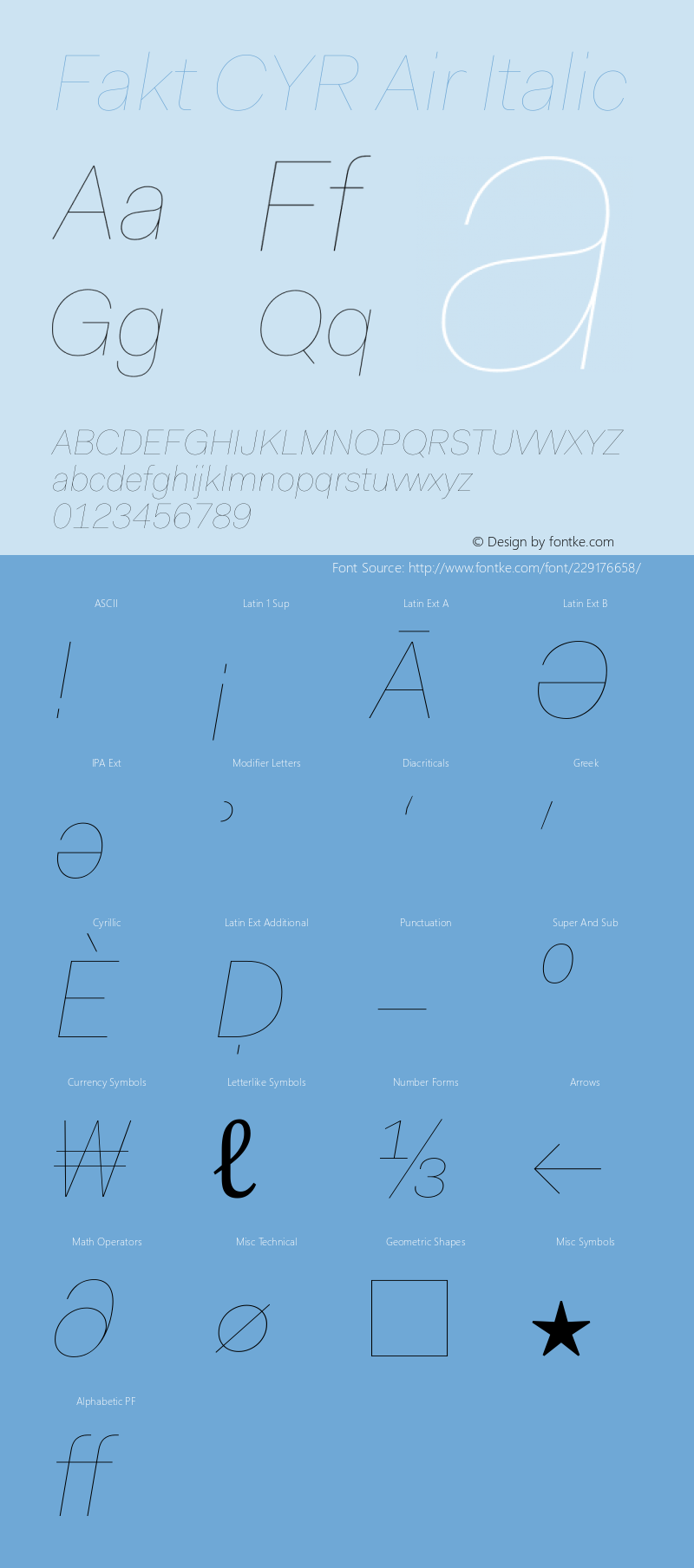 Fakt CYR Air Italic Version 4.001; build 0001图片样张