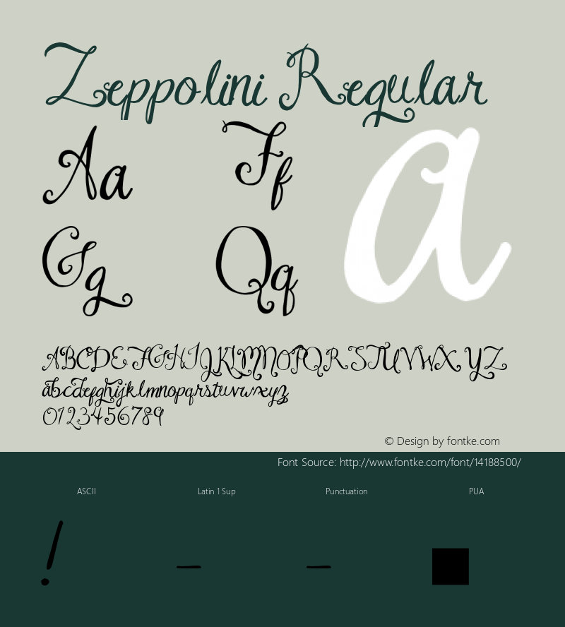 Zeppolini Regular Version 1.000;PS 001.001;hotconv 1.0.56 Font Sample