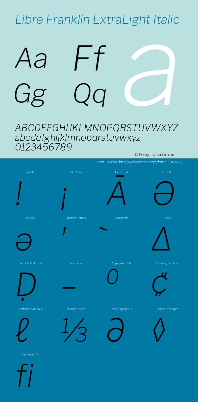 Libre Franklin ExtraLight Italic Version 1.001; ttfautohint (v1.4.1) Font Sample