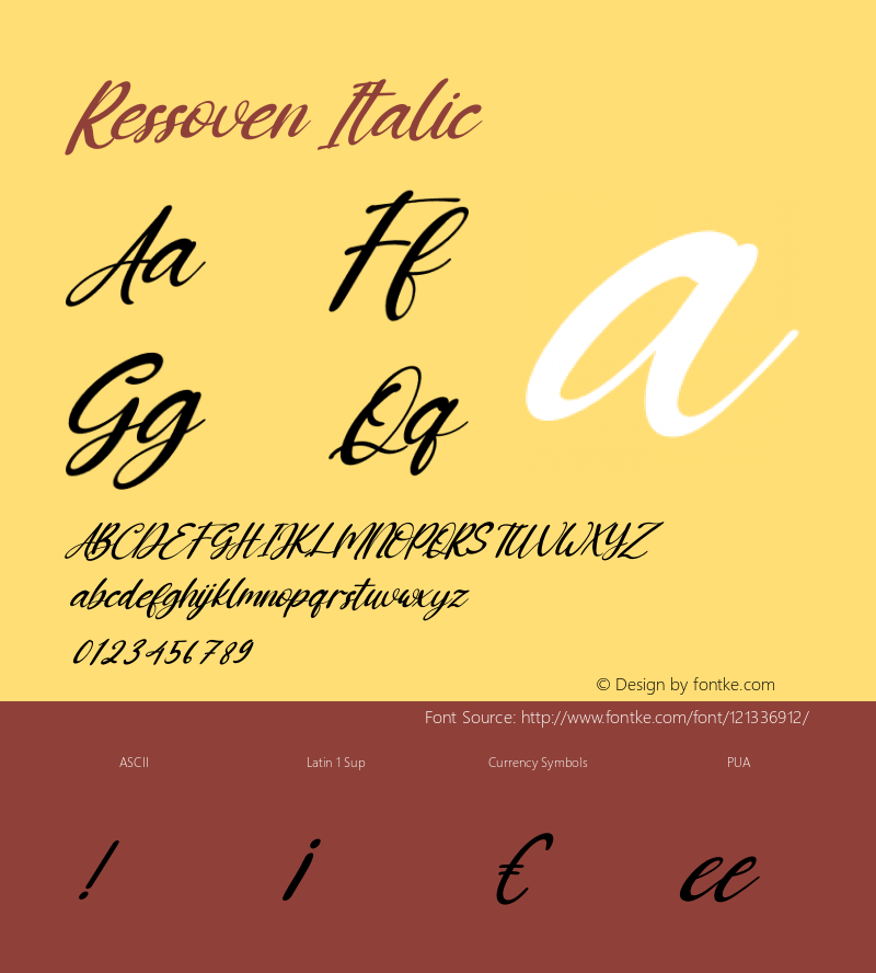 Ressoven Italic Version 1.00;December 2, 2020;FontCreator 12.0.0.2563 64-bit Font Sample