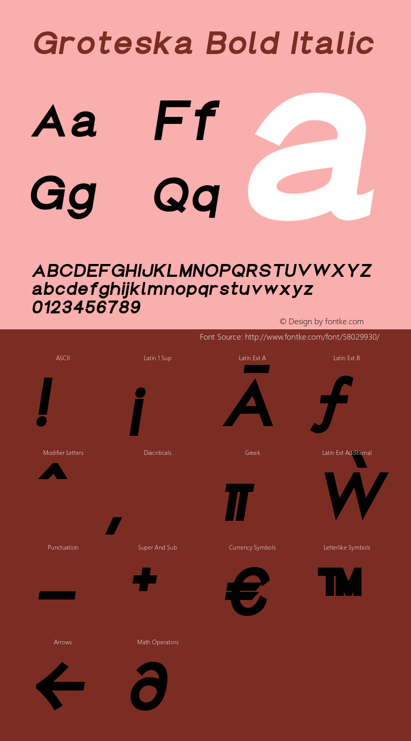 Groteska Bold Italic Version 1.000 Font Sample