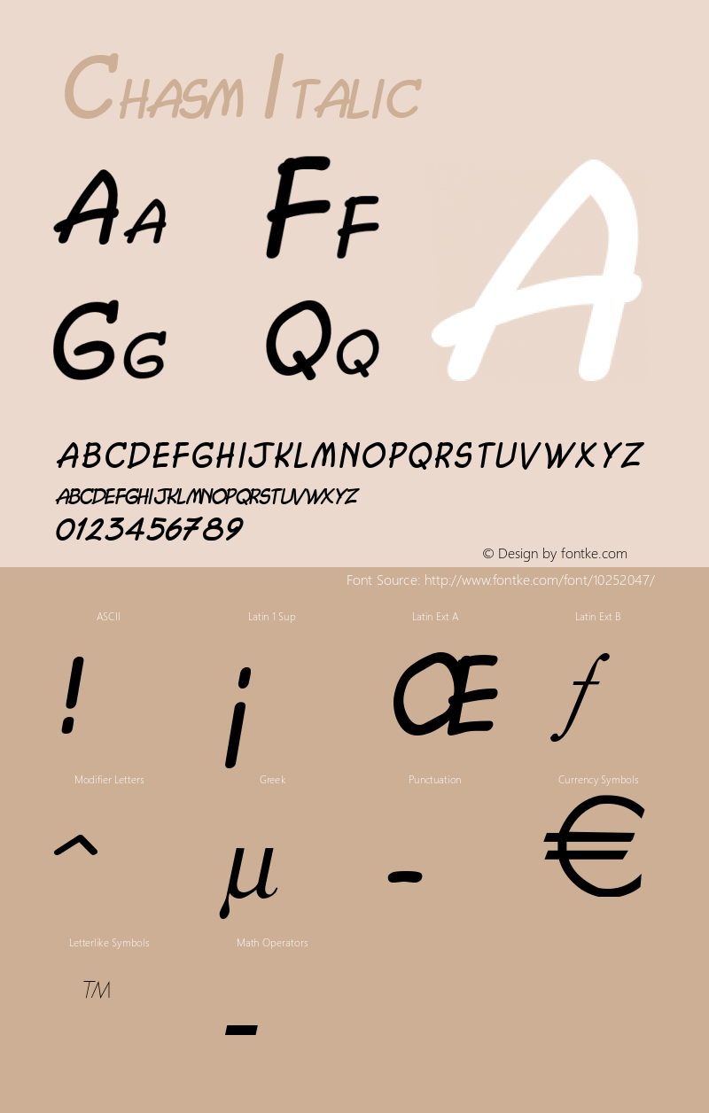 Chasm Italic Altsys Fontographer 4.1 5/27/96 Font Sample