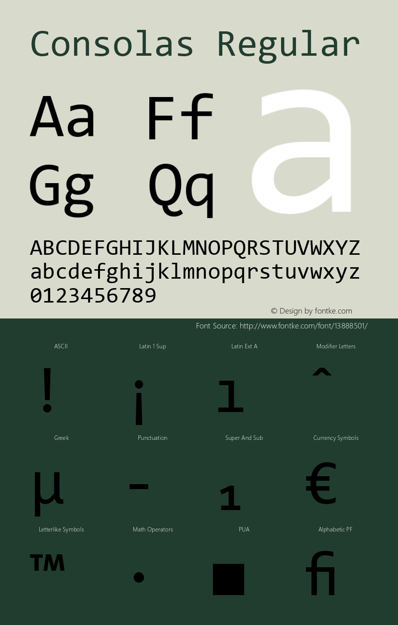 Consolas Regular Version 5.00 Font Sample