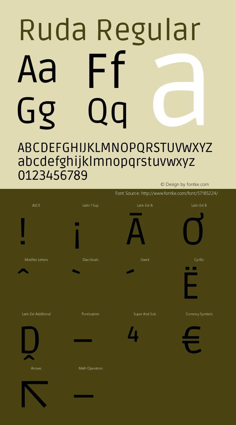 Ruda Regular Version 2.000 Font Sample