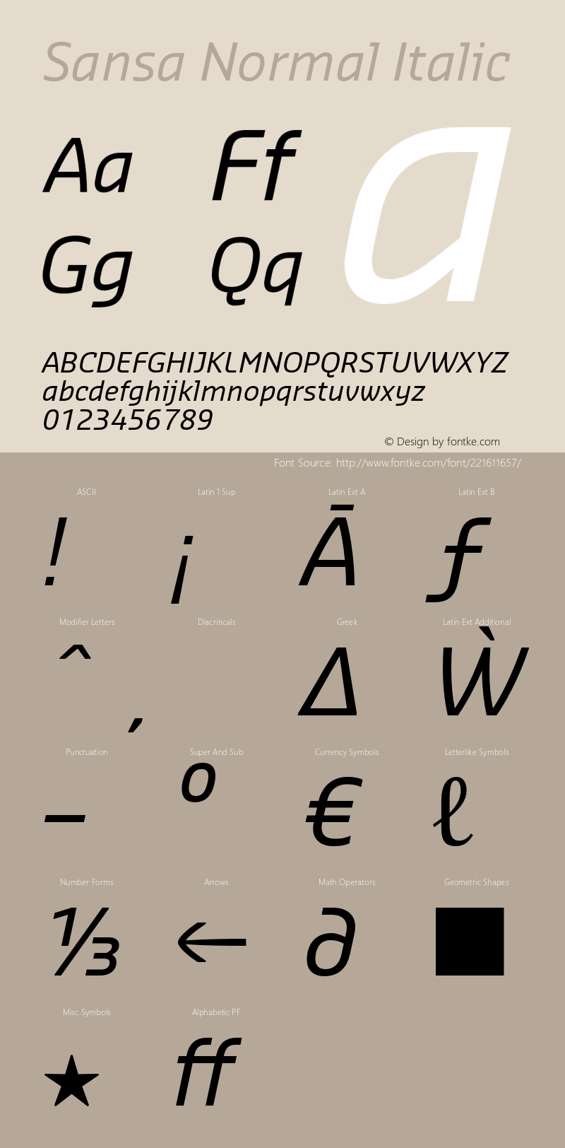 Sansa-NormalItalic Version 2.002图片样张