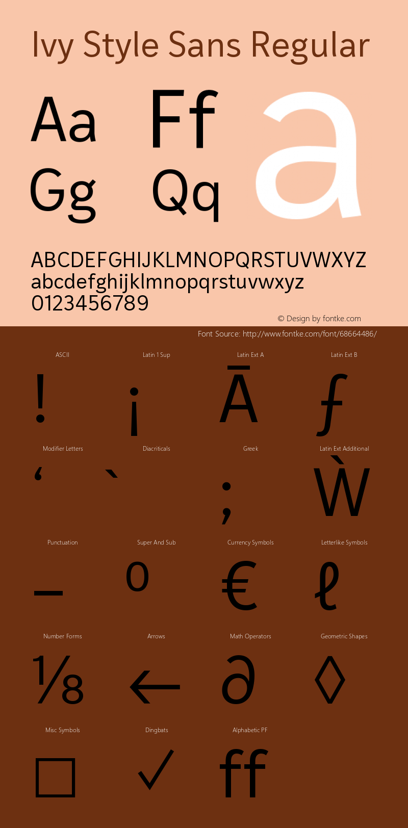 IvyStyleSans-Regular Version 1.002; build 0017 Font Sample